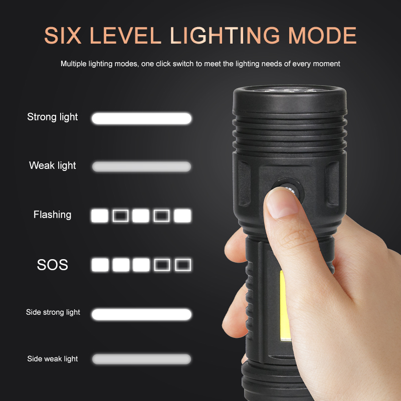 High Lumen Magnet COB LED Outdoor High Lumen Flashlight FSH240picture2