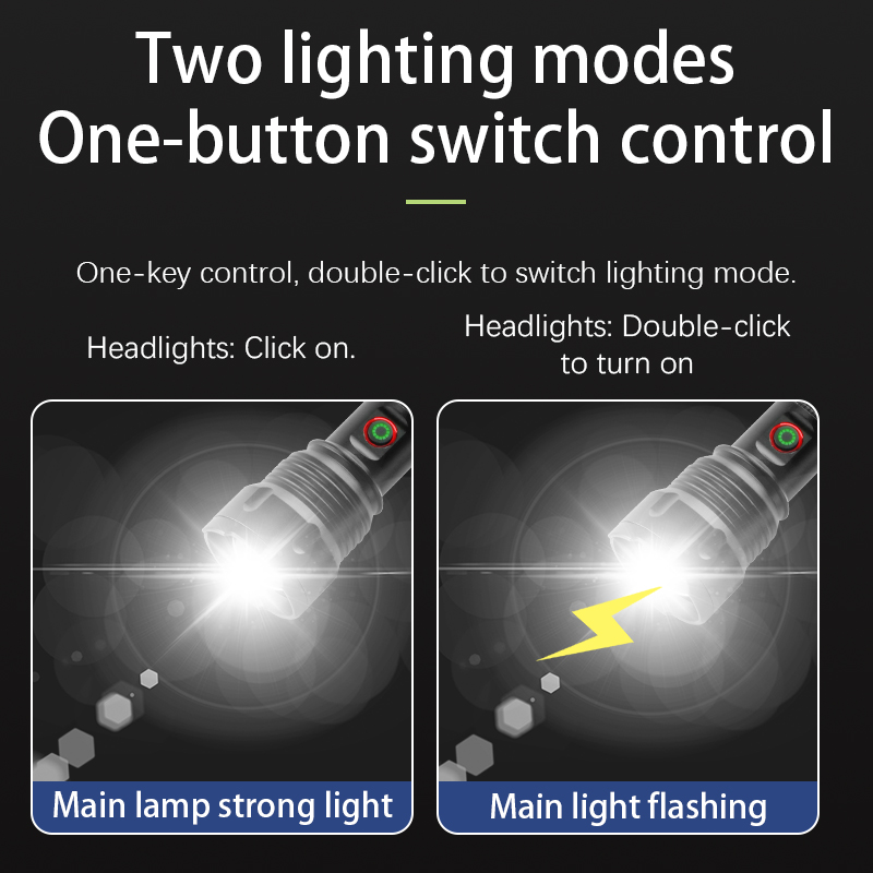 Power Display Rechargeable Zoomable Waterproof Outdoor Tactical Torch Flash Light FSH250picture6