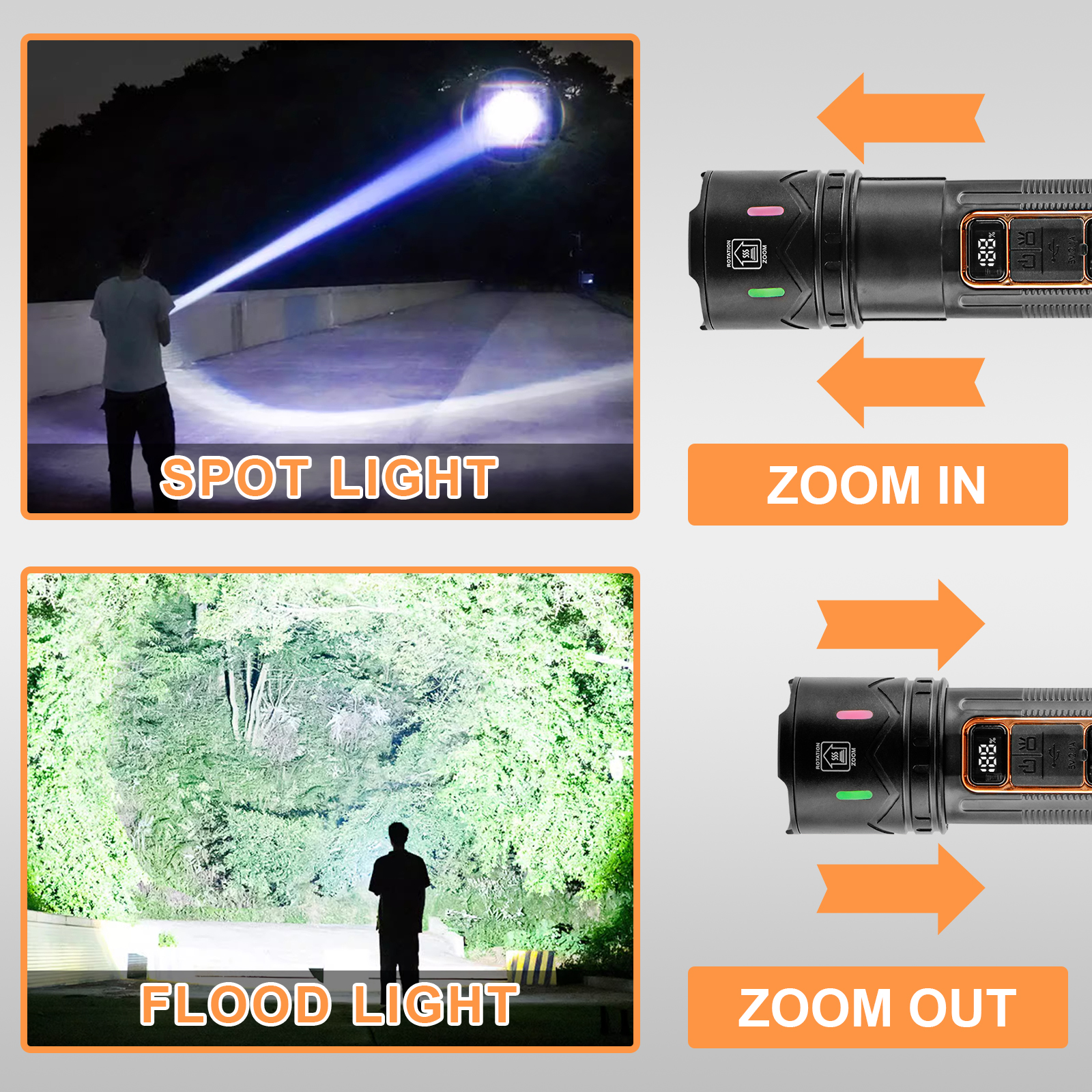 Super Bright LED Mini USB Rechargeable Camping Torches FSH230picture6