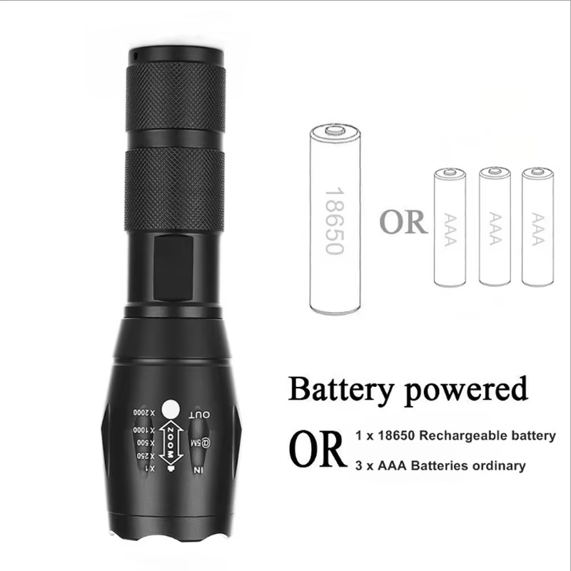 Waterproof USB Rechargea Zoomable LED Powerful FlashLight FSH180picture3
