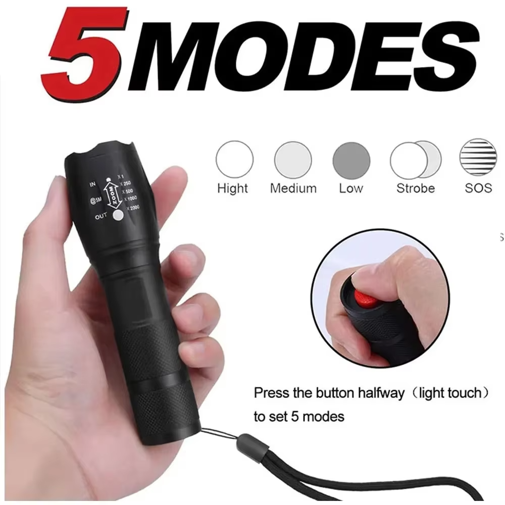 Waterproof USB Rechargea Zoomable LED Powerful FlashLight FSH180picture4