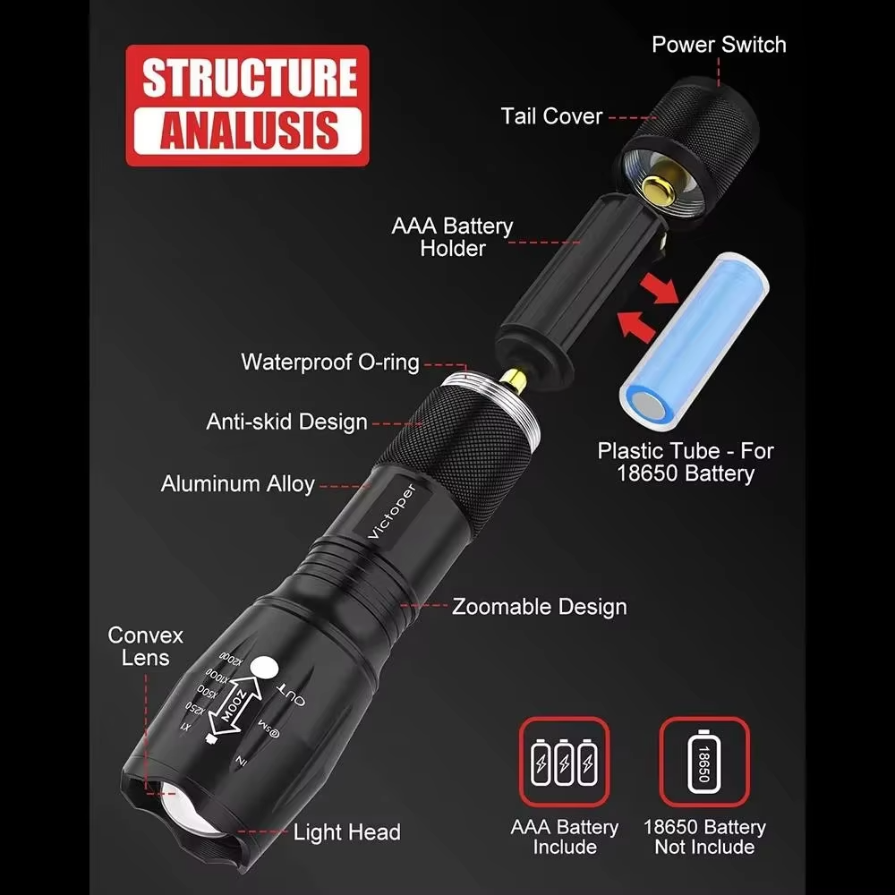 Waterproof USB Rechargea Zoomable LED Powerful FlashLight FSH180picture6