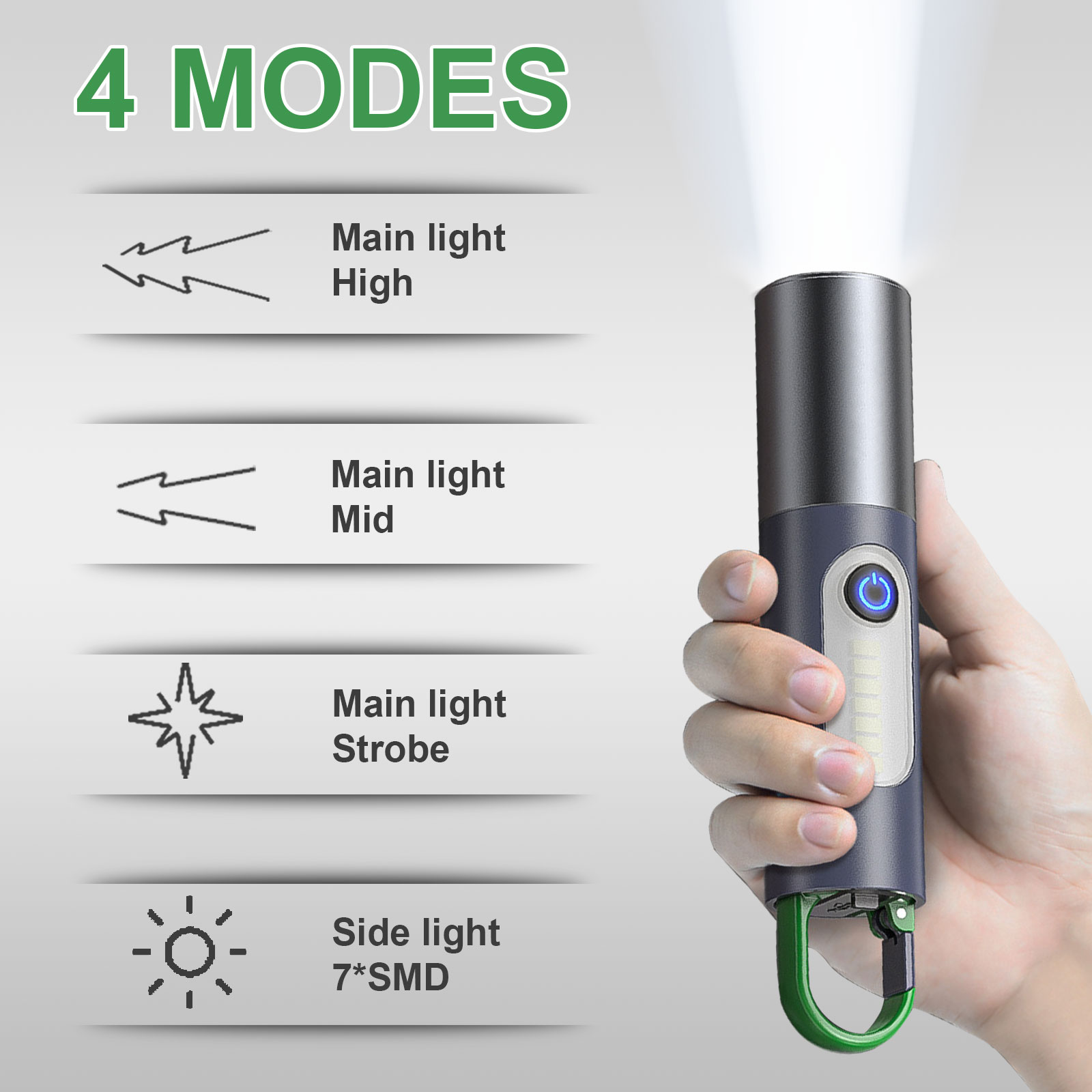 Zoomable Multifunctional LED&SMD USB Rechargeable Flashlight FSH530picture2