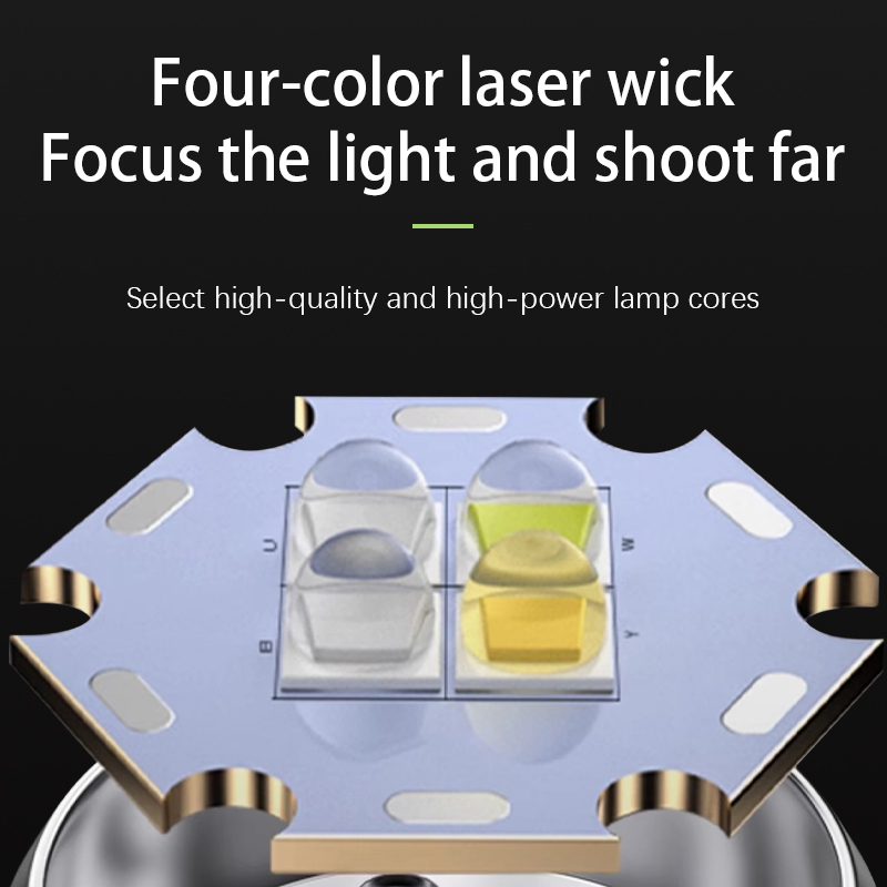 USB Charging COB Side Lights Handheld Searchlight FSH560picture4