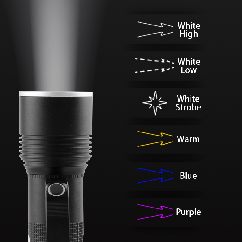 USB Charging COB Side Lights Handheld Searchlight FSH560picture5