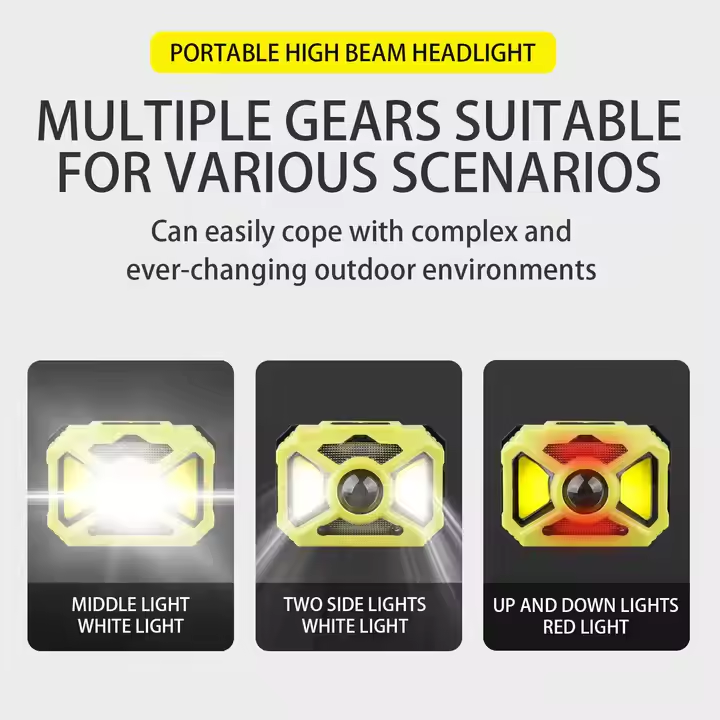 Waterproof Adjustable Outdoor Strong Light Sensor USB Charging LED Headlamp HDL5200picture6