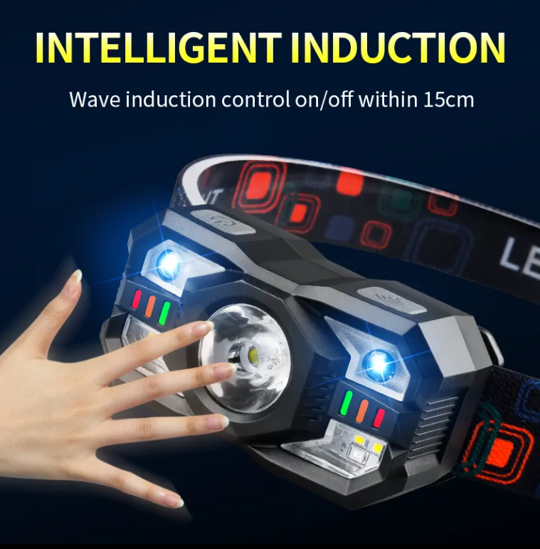 Power Display 1200mAh Induction Type-C USB LED Head Light HDL5500picture3