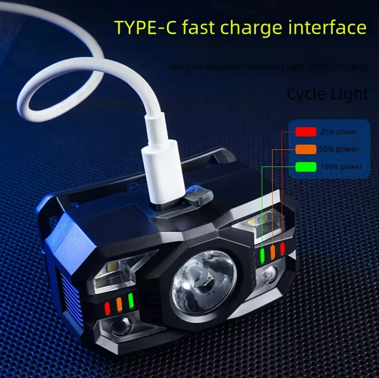 Power Display 1200mAh Induction Type-C USB LED Head Light HDL5500picture5