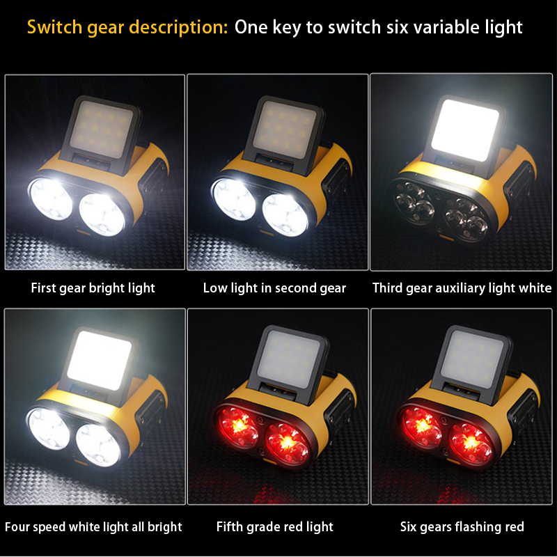 Outdoor Waterproof Rechargeable LED Headlight HDL5700picture3
