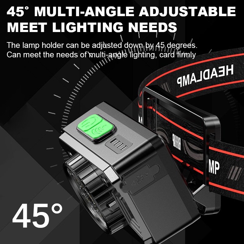 Popular 5LED XPE High Lumen LED Headlight HDL5800picture5