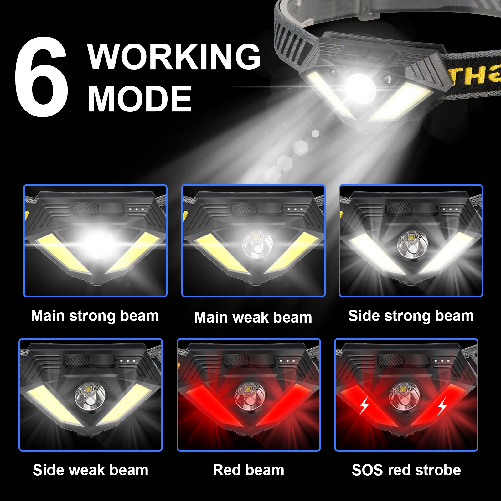 Outdoor USB Rechargeable Motion Sensor Bright LED Headlamp HDL5900picture4