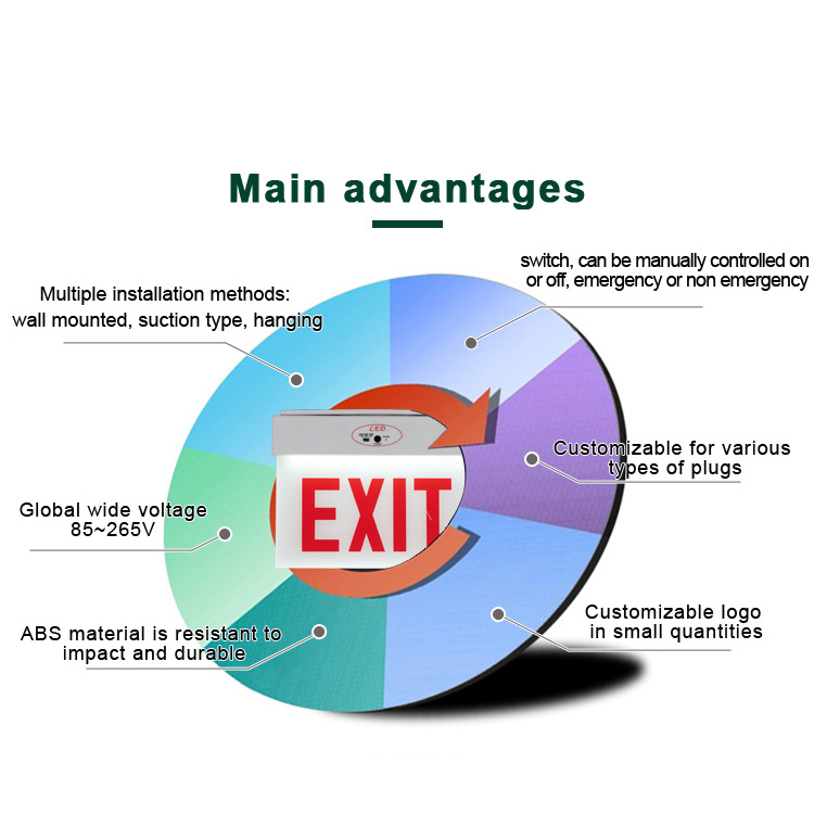 Rechargeable Red Exit Signs LED Fire Emergency Exit Light EXL140picture3