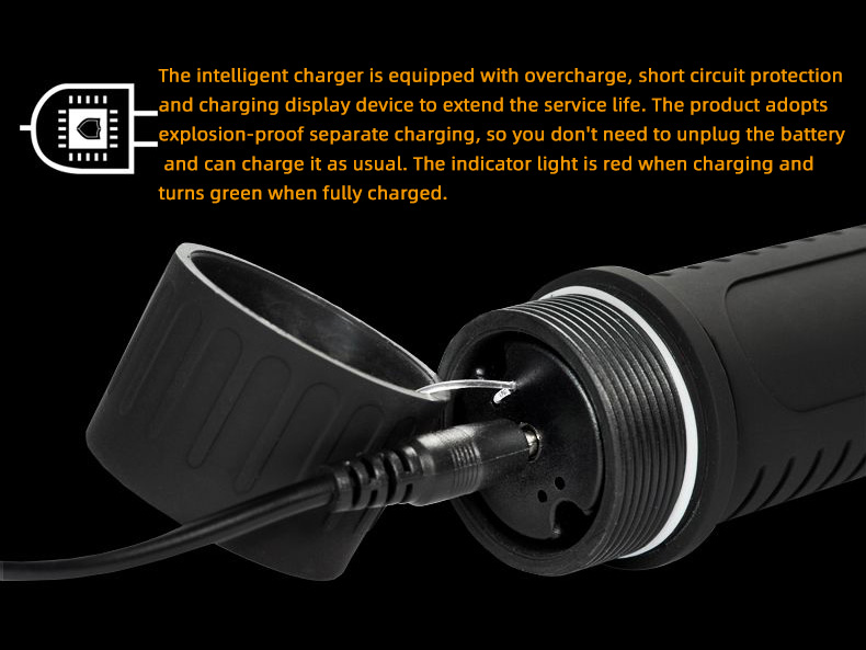 Portable High Beam LED Explosion-Proof Torch Flashlight PC Housing Search Light