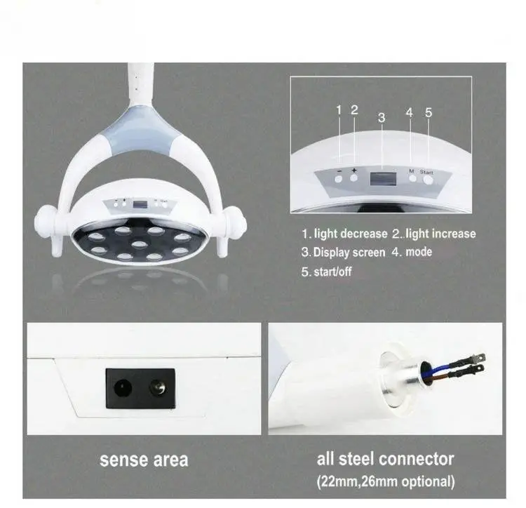 Gynecological Examination Ophthalmology Ceiling Medical Light EXM110picture4