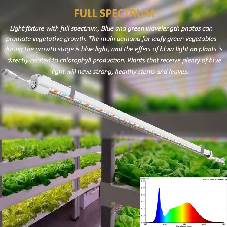Wholesale l<i></i>inkable 2ft 4ft 6ft Ip65 Waterproof 2<i></i><i></i>' 4<i></i><i></i>'commercial 90cm 120cm Clone T5 Led Grow Light Tube for Indoor Plants