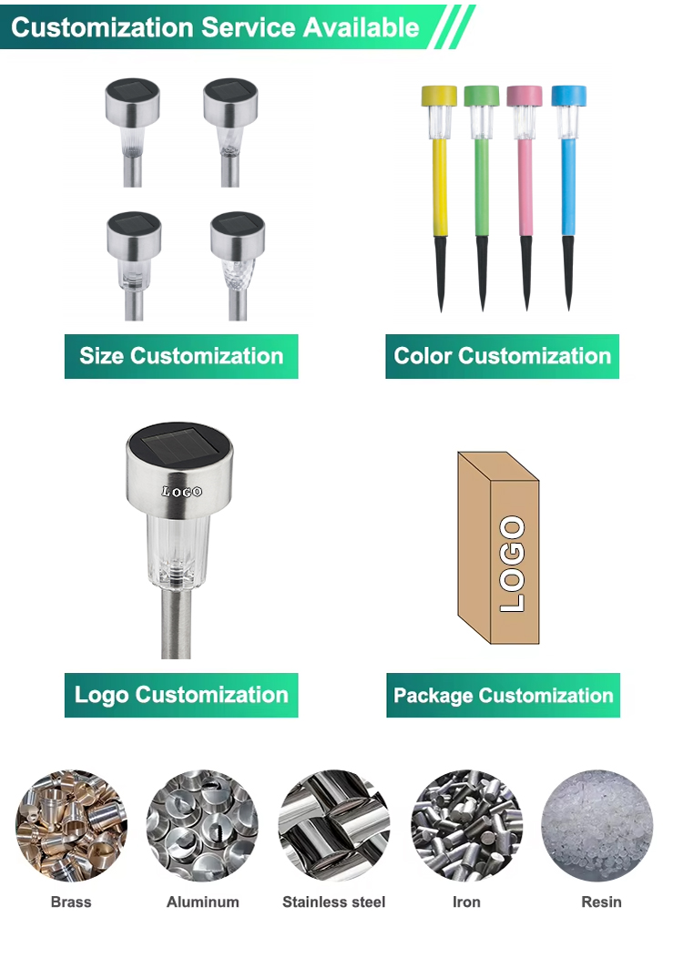 IP65 Solar Lawn Light for Outdoor Use Ground Plug Colorful Lighting for Parks Roadsides Villas & Gardens in Stock