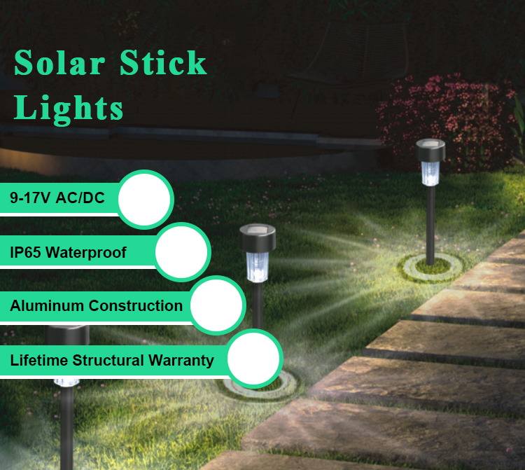 Outdoor Waterproof LED Sensor Light Ever-Bright Cross-Border Solar Cemetery Grave Light IP65 Candle Light Inspired Design for
