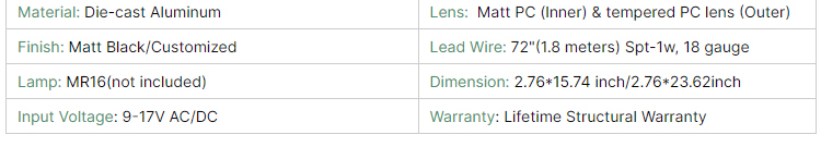 New Creative Outdoor Cat Paw Solar LED Light Waterproof IP65 Garden Courtyard Decorative Lawn Light in Stock