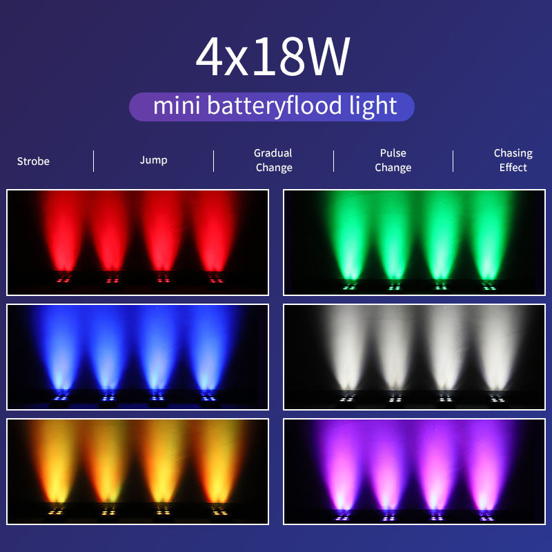 Dmx512 Wireless Stainless Steel RGBWA UV 6in1 LED Par Light SPR390picture6