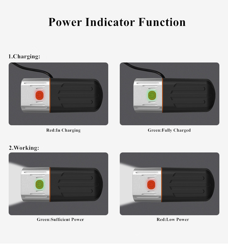 Highest Level Super Bright Best Waterproof Free Rotation Power Bank Usb Charger 3 Models Led Light Bike Headlight Rechargeable