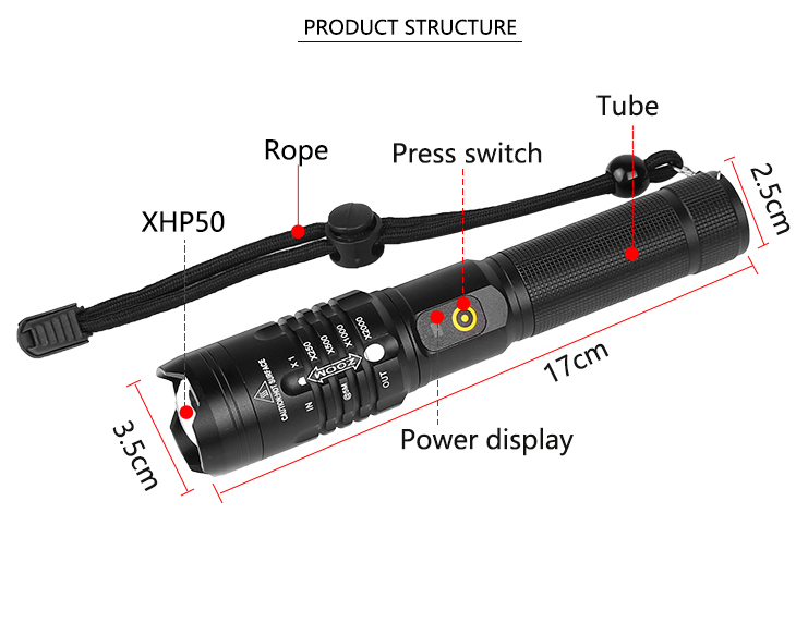 XHP50 LED High Lumen Telescopic Zoom Flashlight FSH1330picture2