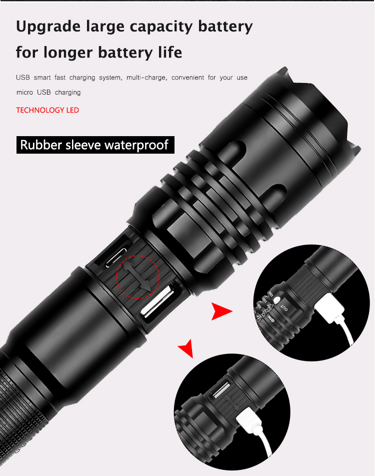 XHP50 LED High Lumen Telescopic Zoom Flashlight FSH1330picture5