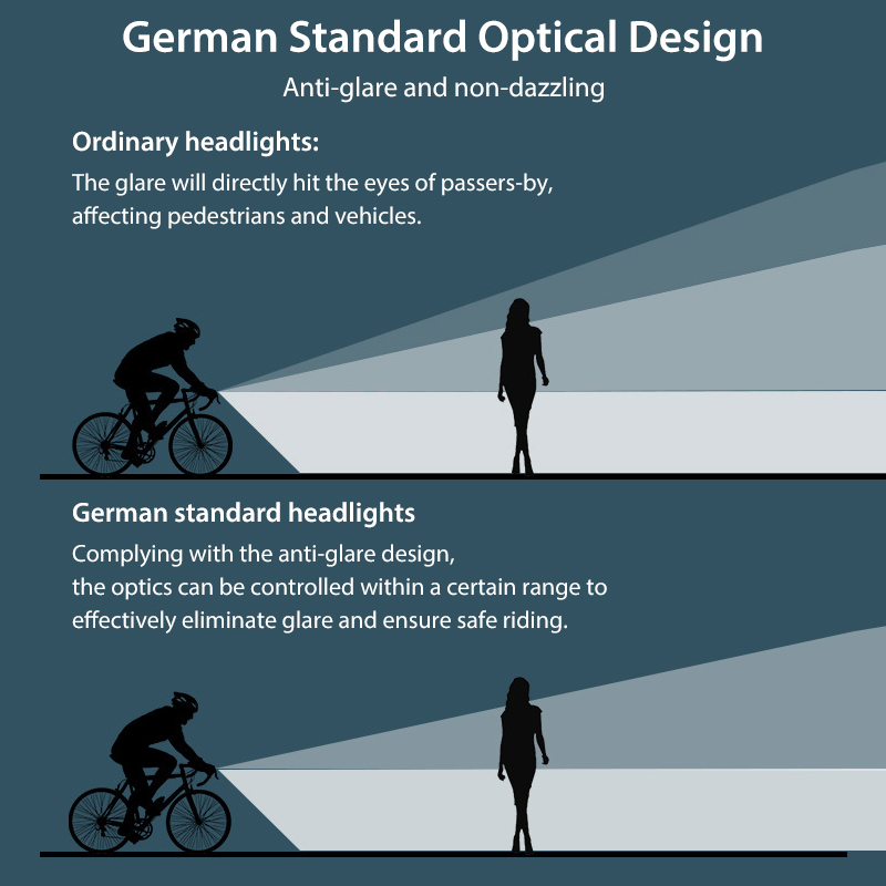 High Brightness Mountain Bike Riding  German LED Bicycle Light BKE280picture3