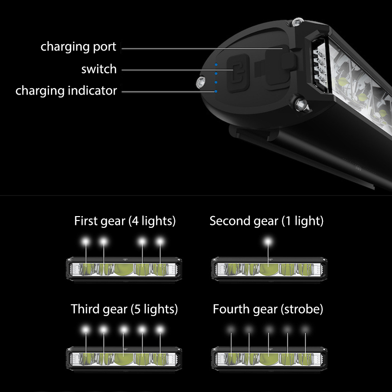 High Brightness Mountain Bike Riding  German LED Bicycle Light BKE280picture4