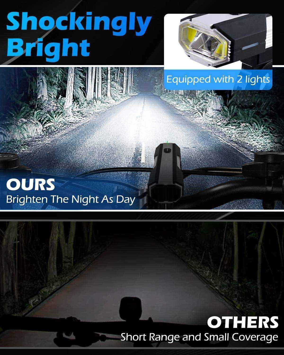 Night Riding Waterproof Rechargeable LED Bike Cycle Light BKE340picture4