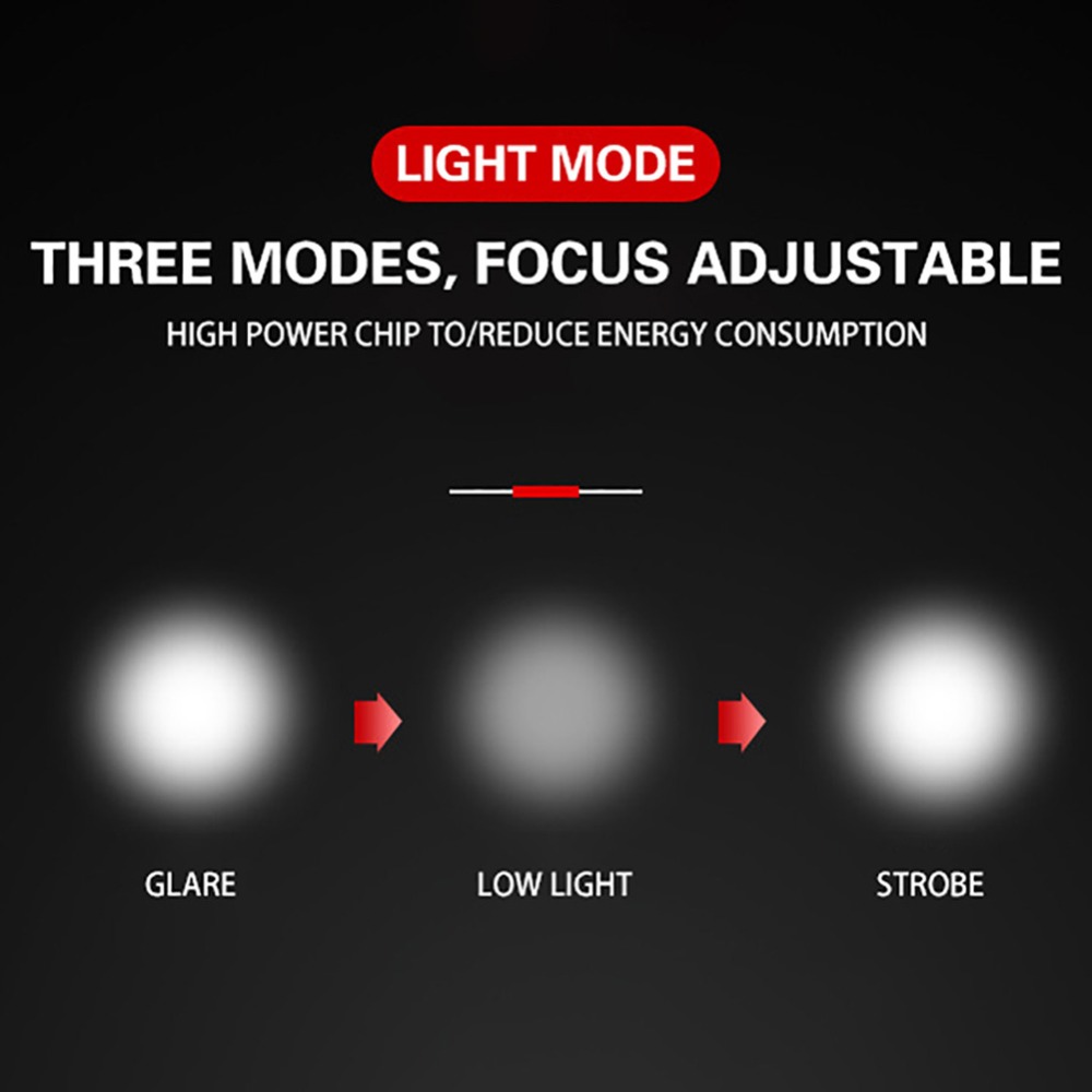New Powerful USB Rechargeable Adjustable Bike Head Light BKE420picture5