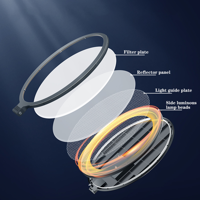 10ich Ring Photography Light Panel for Video Photo Studio Shooting PHT190picture4