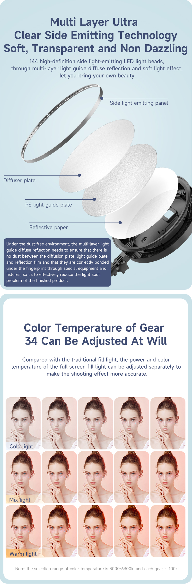 LED Video Soft Light Panel for Professio<i></i>nal Use in Studio Photography Live Streaming and High-Quality Video Conferencing