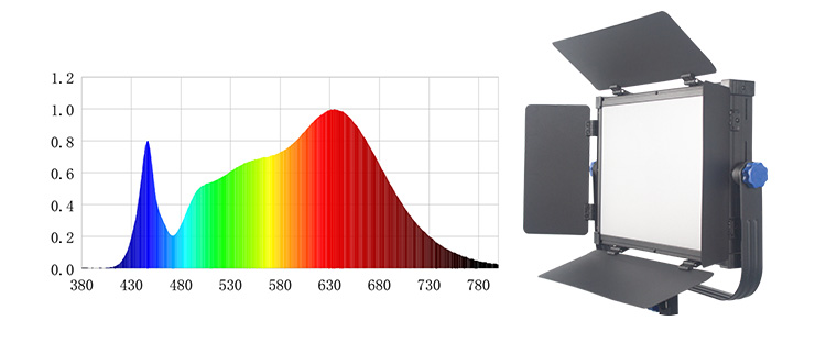 Videography Equipment DMX/ Remote LED Studio Panel Light with Barndoor