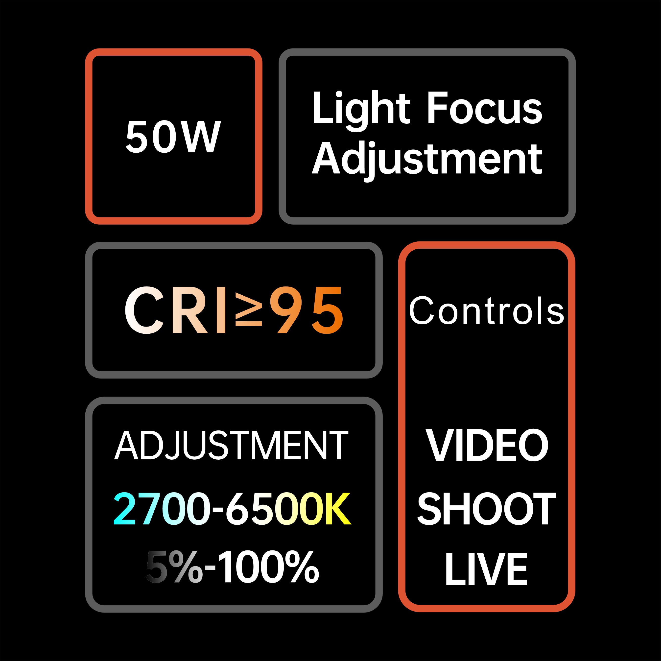 50W COB LED Spotlights for Portrait Product Photography Fill Light PHT380picture2