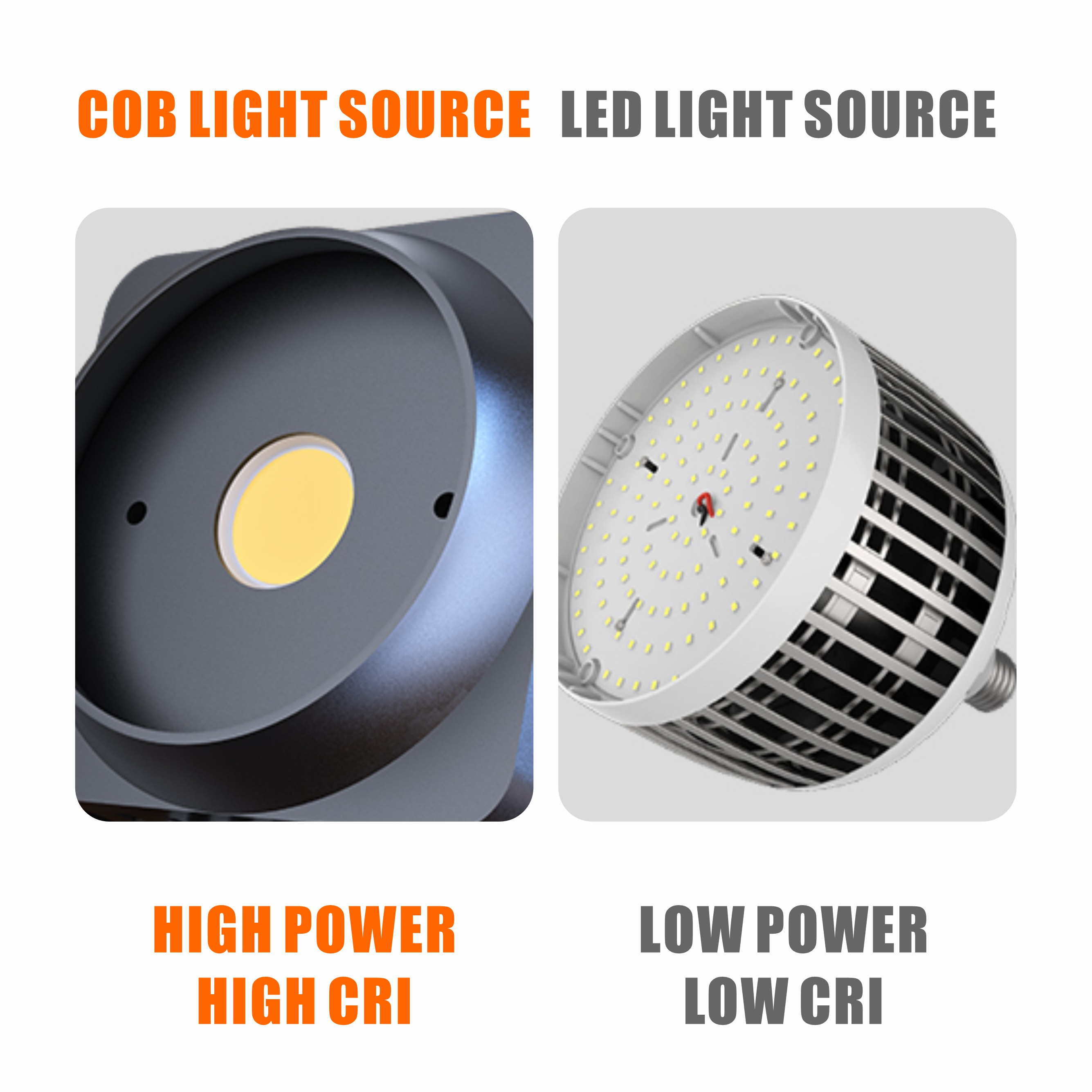 50W COB LED Spotlights for Portrait Product Photography Fill Light PHT380picture3