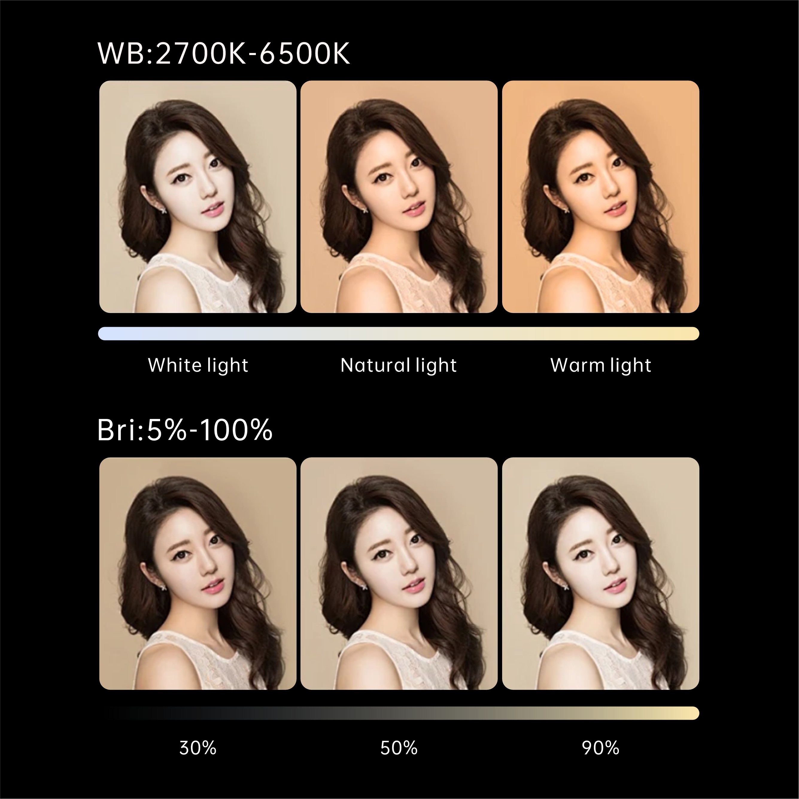 50W COB LED Spotlights for Portrait Product Photography Fill Light PHT380picture4
