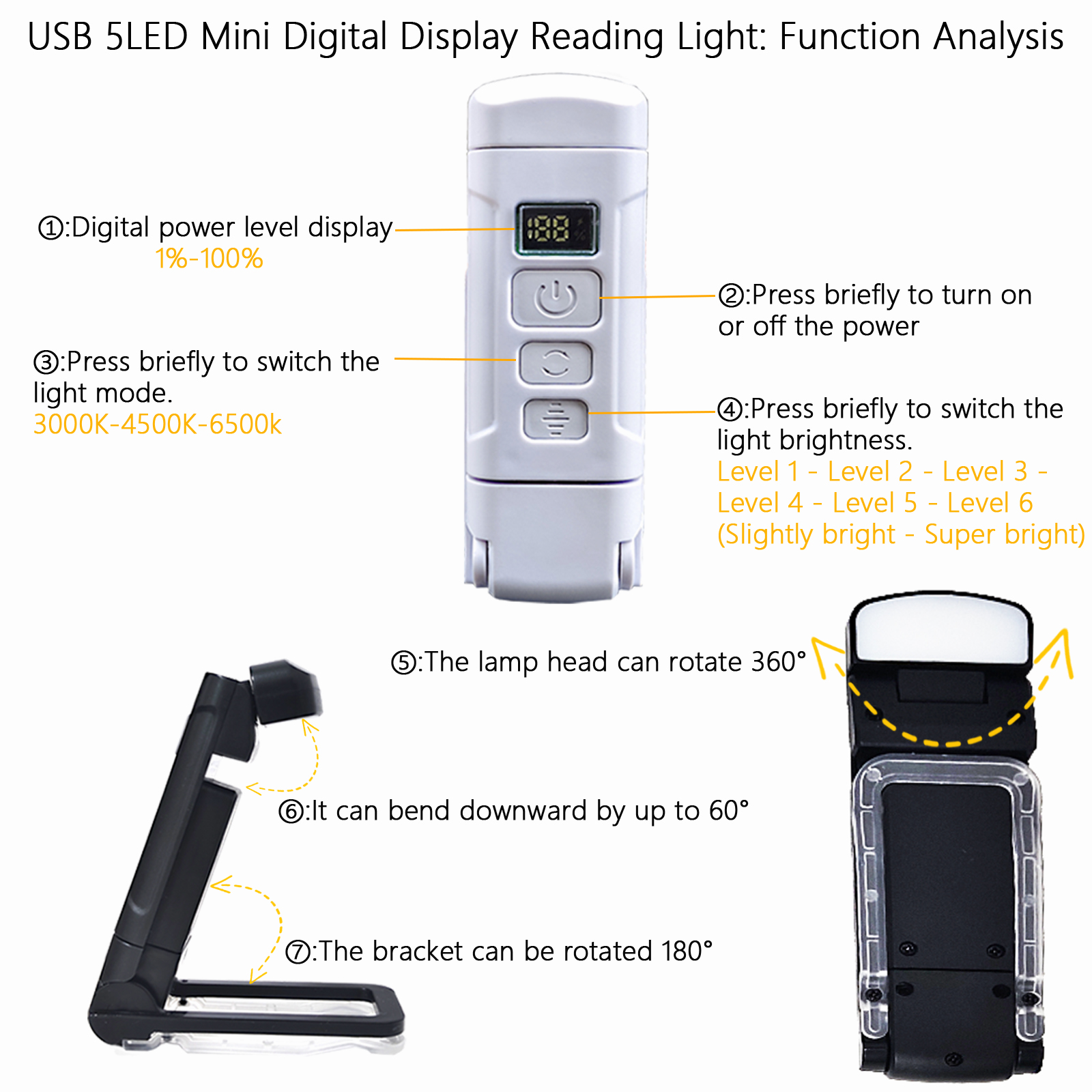 LCD Portable Multi-light Screen Display Mini LED Beadable Book Reading Light BOK1800picture4