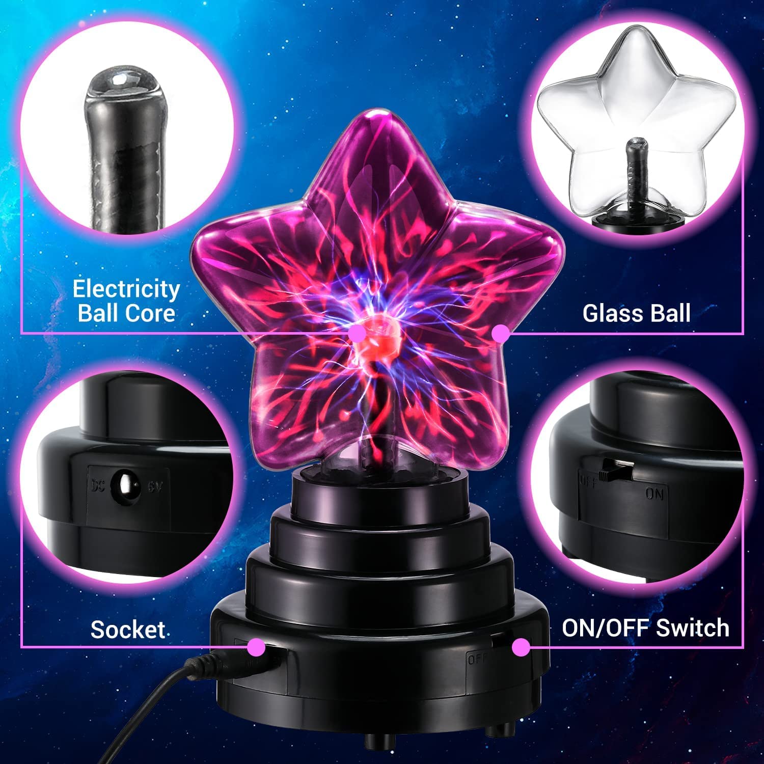 3 Inch Mini Safety Voltage Touch Sensitive Magic Decor Bedroom Plasma Light PLA600picture5