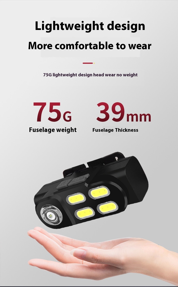 Factory Custom Outdoor Camping Fishing Adventure Bike Riding Lighting ABS Body Portable USB Charging Lithium Ion COB Headlight