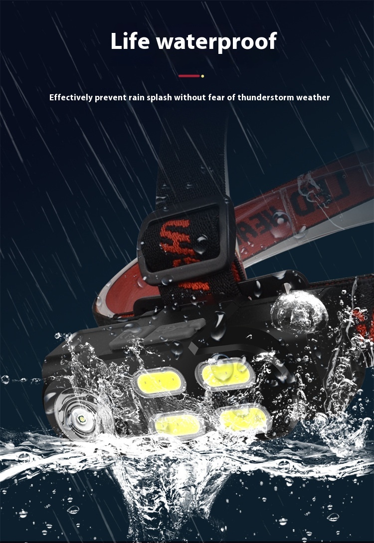Factory Custom Outdoor Camping Fishing Adventure Bike Riding Lighting ABS Body Portable USB Charging Lithium Ion COB Headlight