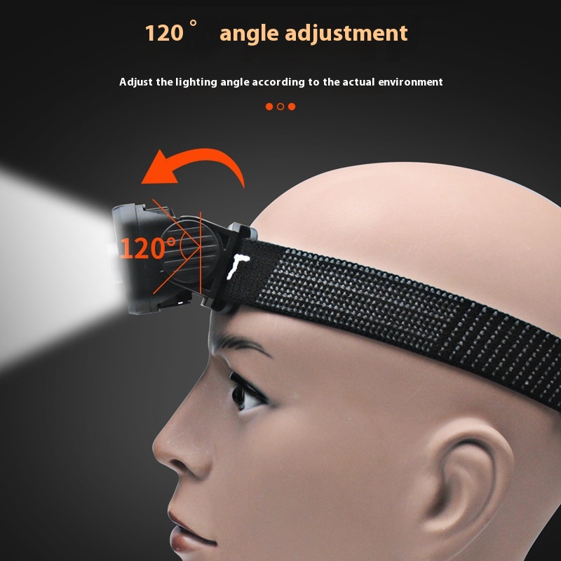 Custom High Lumen LED Headlamp for Outdoor Sports Long-Enduring ABS Body Strong Lithium Battery IP65 Rating for Fishing Mining