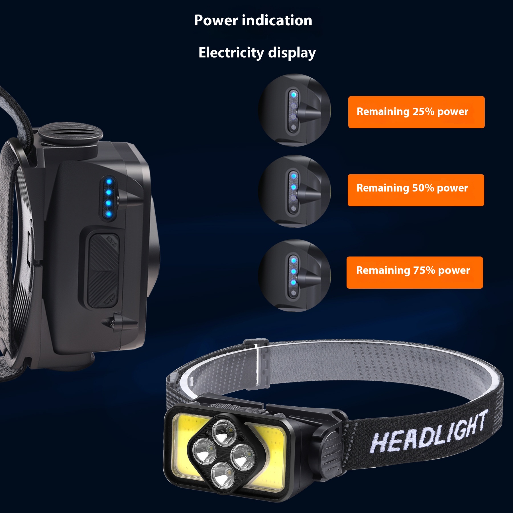 Custom High Lumen LED Headlamp for Outdoor Sports Long-Enduring ABS Body Strong Lithium Battery IP65 Rating for Fishing Mining