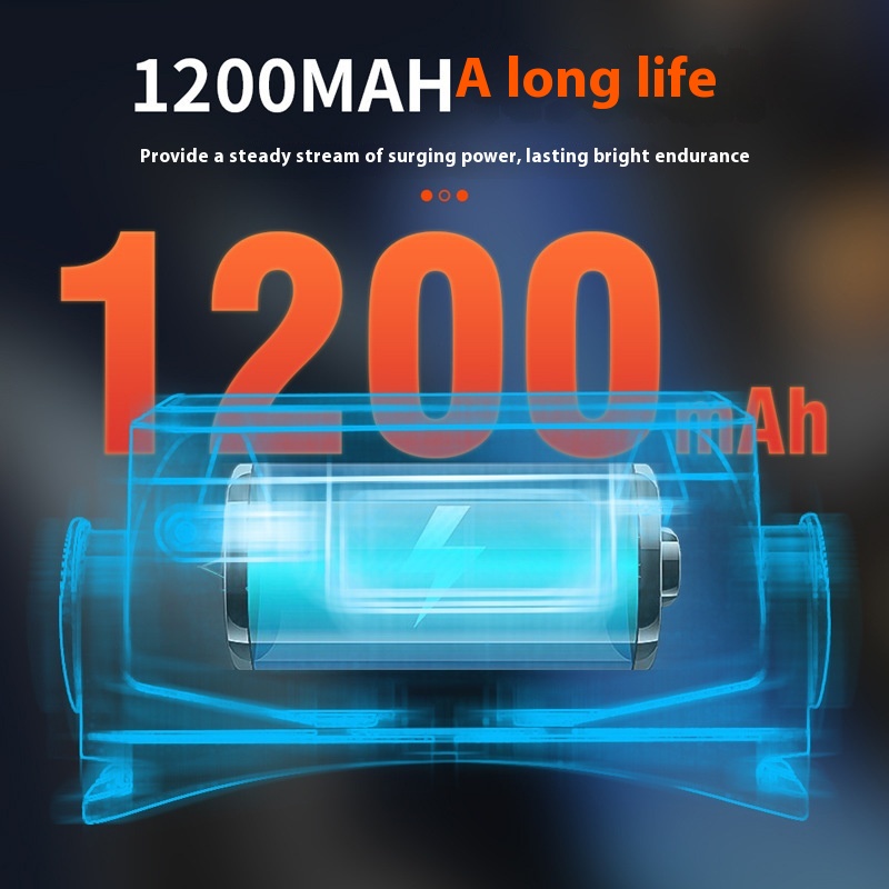 Custom High Lumen LED Headlamp for Outdoor Sports Long-Enduring ABS Body Strong Lithium Battery IP65 Rating for Fishing Mining