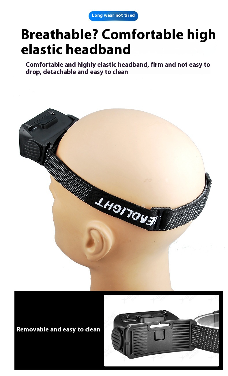 Custom High Lumen LED Headlamp for Outdoor Sports Long-Enduring ABS Body Strong Lithium Battery IP65 Rating for Fishing Mining