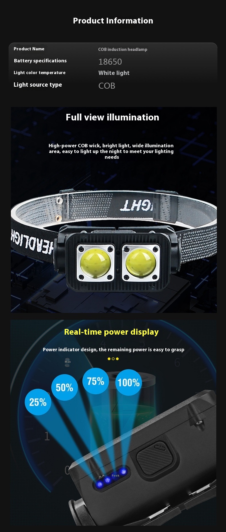 OEM/ODM Outdoor Headlamp for Fishing Camping Mining Long-Enduring ABS Body COB LED Lithium Ion Battery Factory Customizable IP65