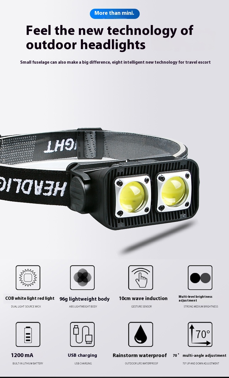 OEM/ODM Outdoor Headlamp for Fishing Camping Mining Long-Enduring ABS Body COB LED Lithium Ion Battery Factory Customizable IP65