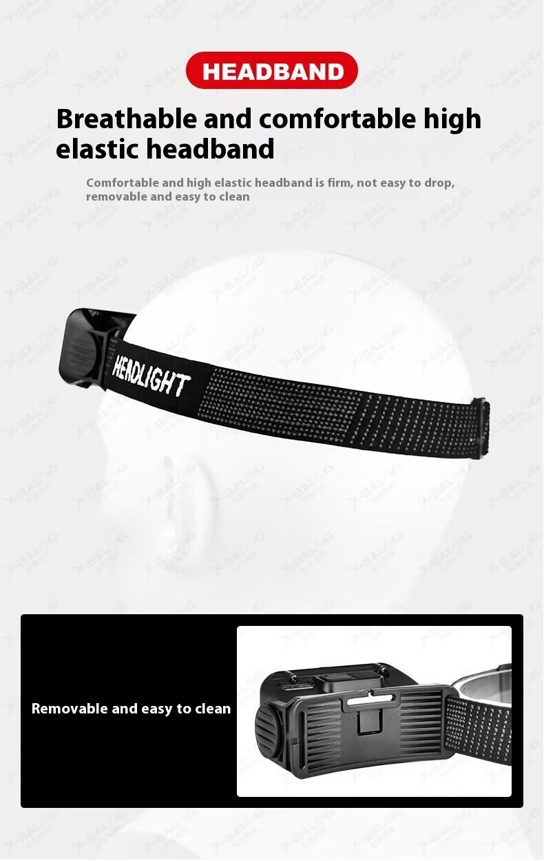OEM/ODM Outdoor Headlamp for Fishing Camping Mining Long-Enduring ABS Body COB LED Lithium Ion Battery Factory Customizable IP65