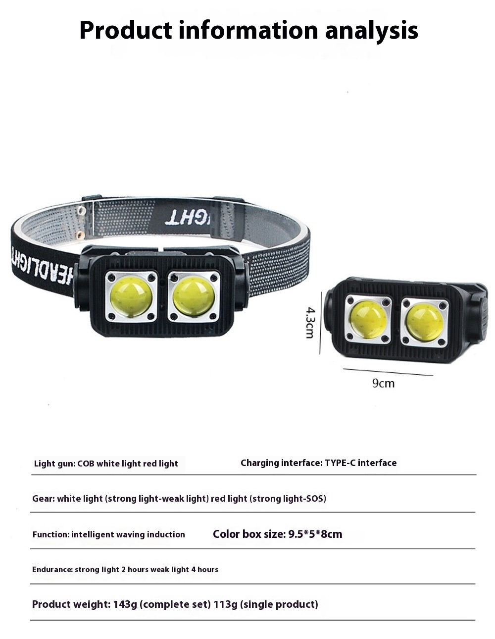 OEM/ODM Outdoor Headlamp for Fishing Camping Mining Long-Enduring ABS Body COB LED Lithium Ion Battery Factory Customizable IP65