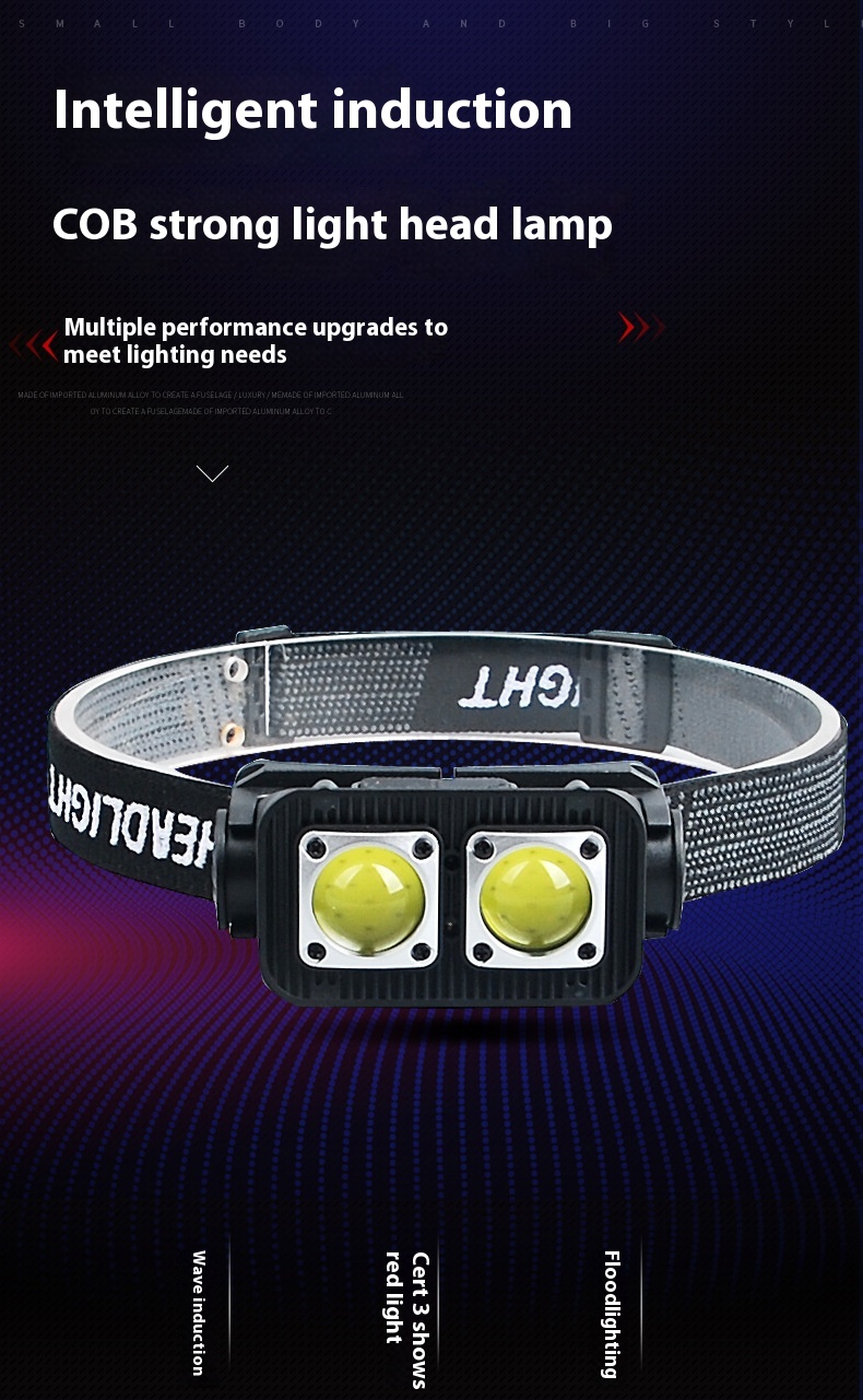 OEM/ODM Outdoor Headlamp for Fishing Camping Mining Long-Enduring ABS Body COB LED Lithium Ion Battery Factory Customizable IP65