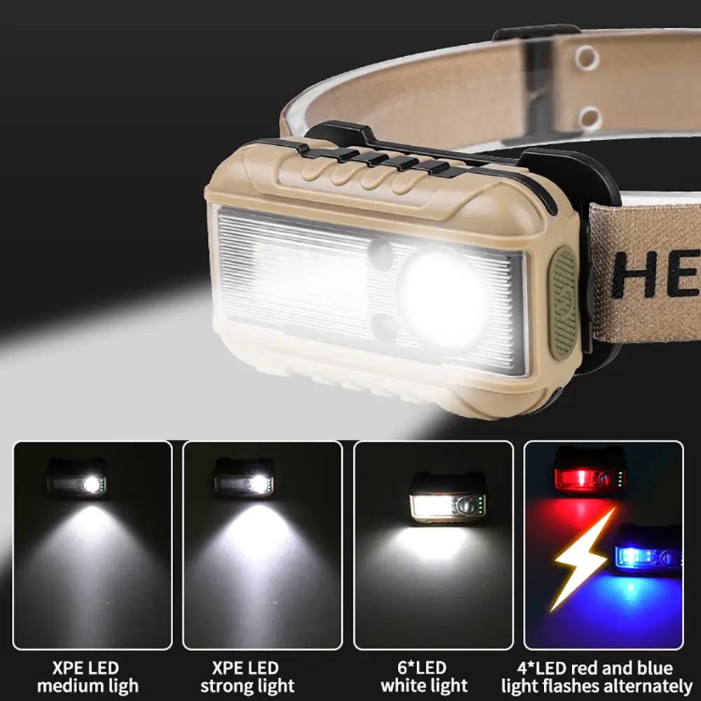 Lighting LED Rechargeable Headlamp High Lumen Bright Head Lamp White Red Light Waterproof Forehead Flashlight